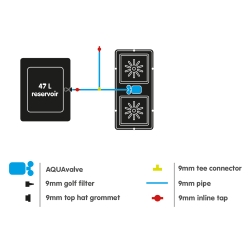 AutoPot easy2grow Kit