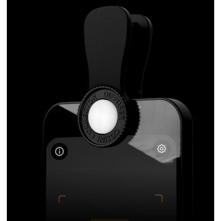 Light meter accessories for iPhone