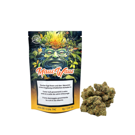 Urban Pharm Maui Waui CBD Flowers