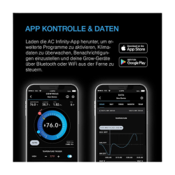 AC Infinity Controller 69 PRO, unabhängige Programme für vier Geräte, Bluetooth + Wifi