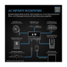 AC Infinity Cloudline PRO T6, leises Inline-Lüftersystem mit Temperatur- und Feuchtigkeitssteuerung, 150 mm