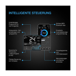 AC Infinity Cloudline PRO T6, quiet inline ventilation system with temperature and humidity control, 150 mm