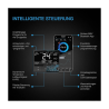 AC Infinity Cloudline PRO T6, leises Inline-Lüftersystem mit Temperatur- und Feuchtigkeitssteuerung, 150 mm