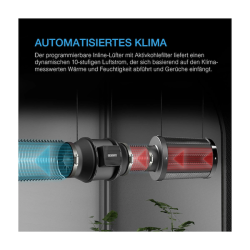 AC Infinity Advance Grow Zelt-System 60x60x180, 1 Pflanzen-Set