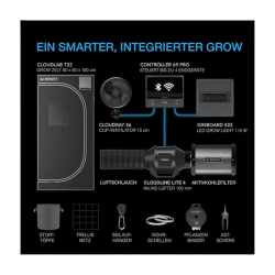 AC Infinity Advance Grow Tent System 60x60x180, 1 plant set