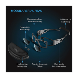 AC Infinity Grow Room Brille mit 3 farbkorrigierenden Linsen