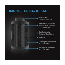 AC Infinity  Aktivkohlefilter mit australischer Aktivkohle, 100 mm