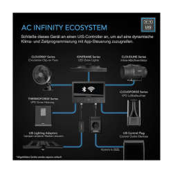 AC Infinity Kit de filtration d'air PRO 100 mm, ventilateur en ligne avec Smart Controller et filtre à charbon actif